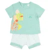 Tutto Piccolo 1694 Jersey Short Set - Aqua Marine Online